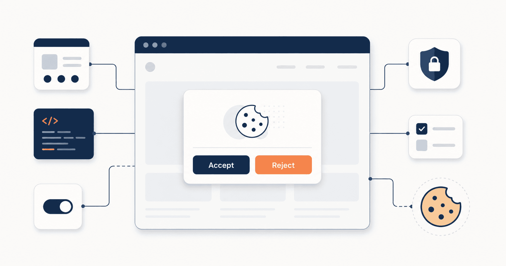 Cookie Consent System